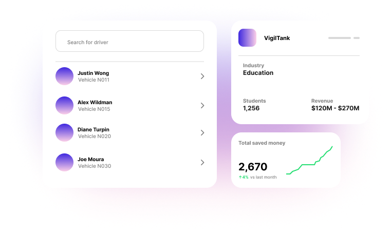 tracking fleet dashboard