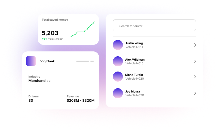 tracking fleet dashboard