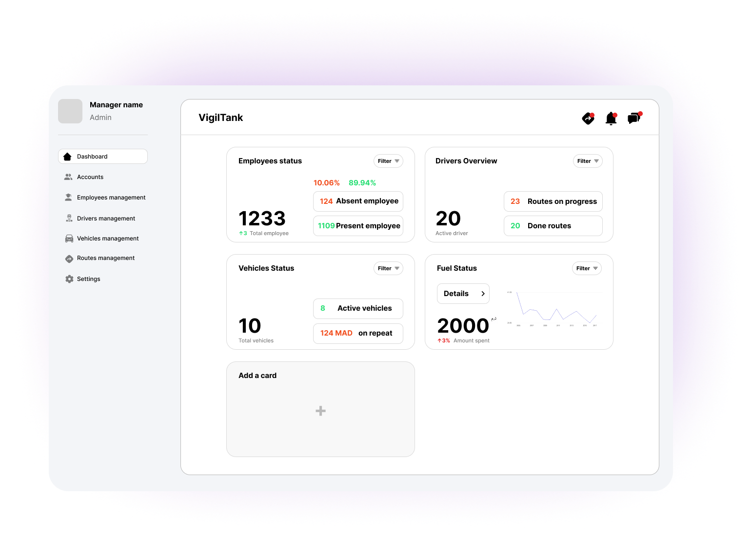 tracking fleet dashboard